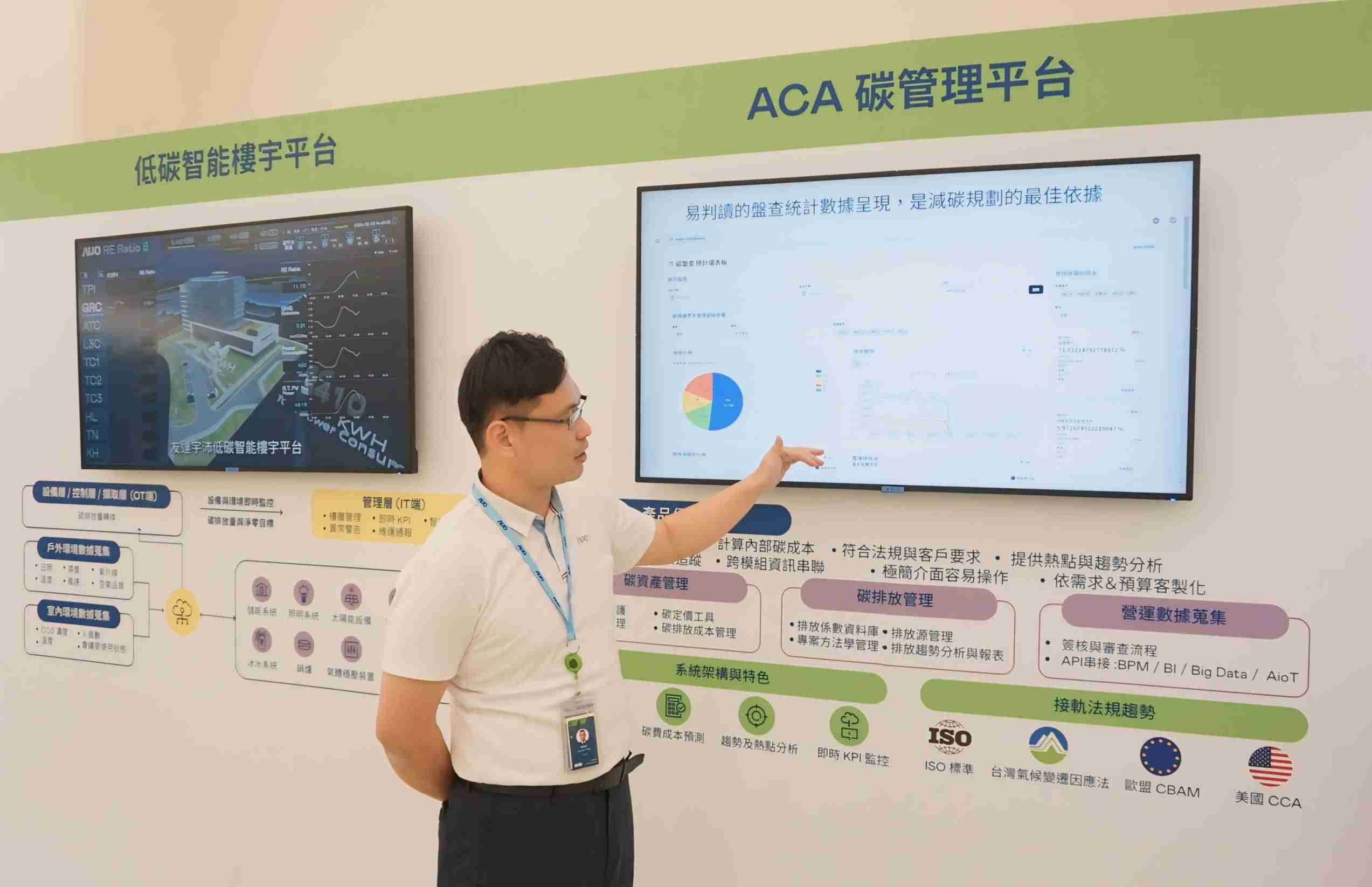 william威廉中文官网宇沛ACA碳管理平台扩增应用模块，，协助企业优化碳管理效率，，，实现净零碳排目标